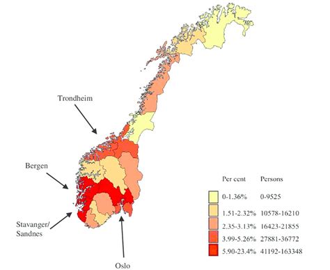 bergen population